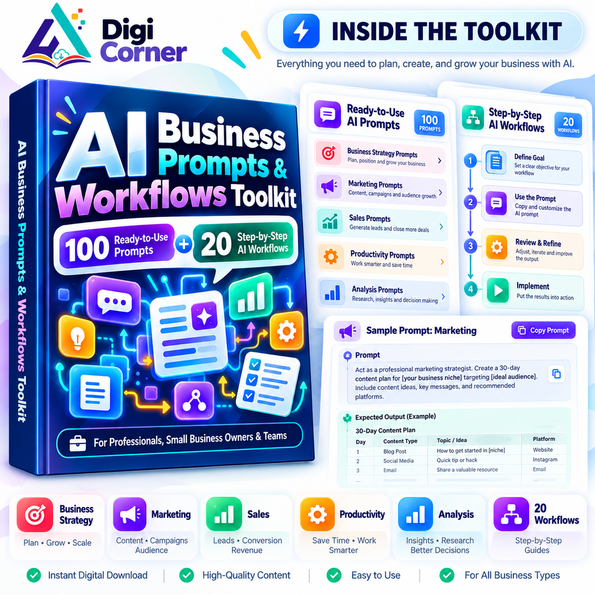 Inside the AI Business Prompts & Workflows Toolkit