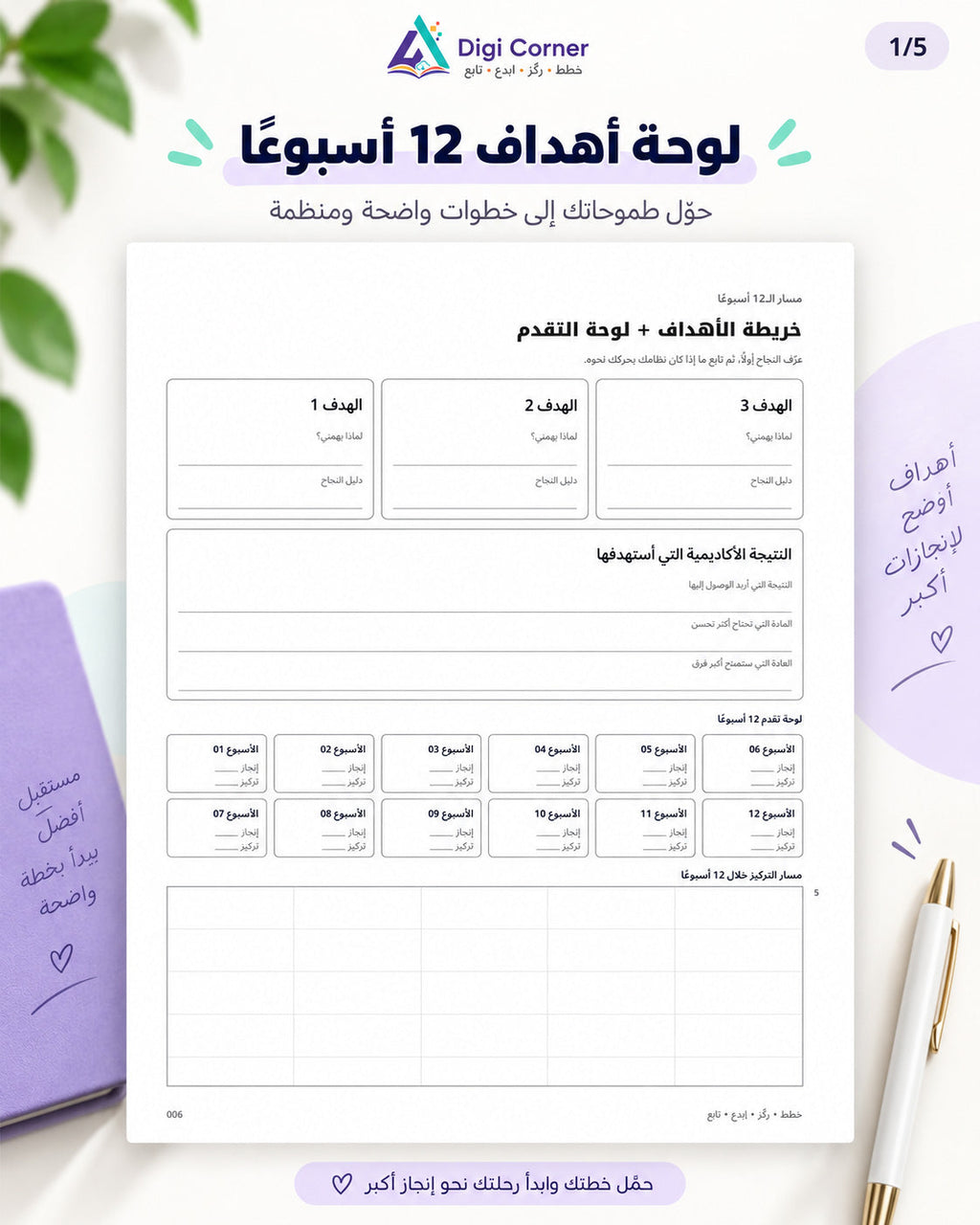 لوحة أهداف 12 أسبوعًا