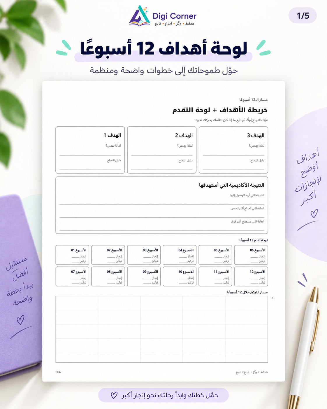 لوحة أهداف 12 أسبوعًا