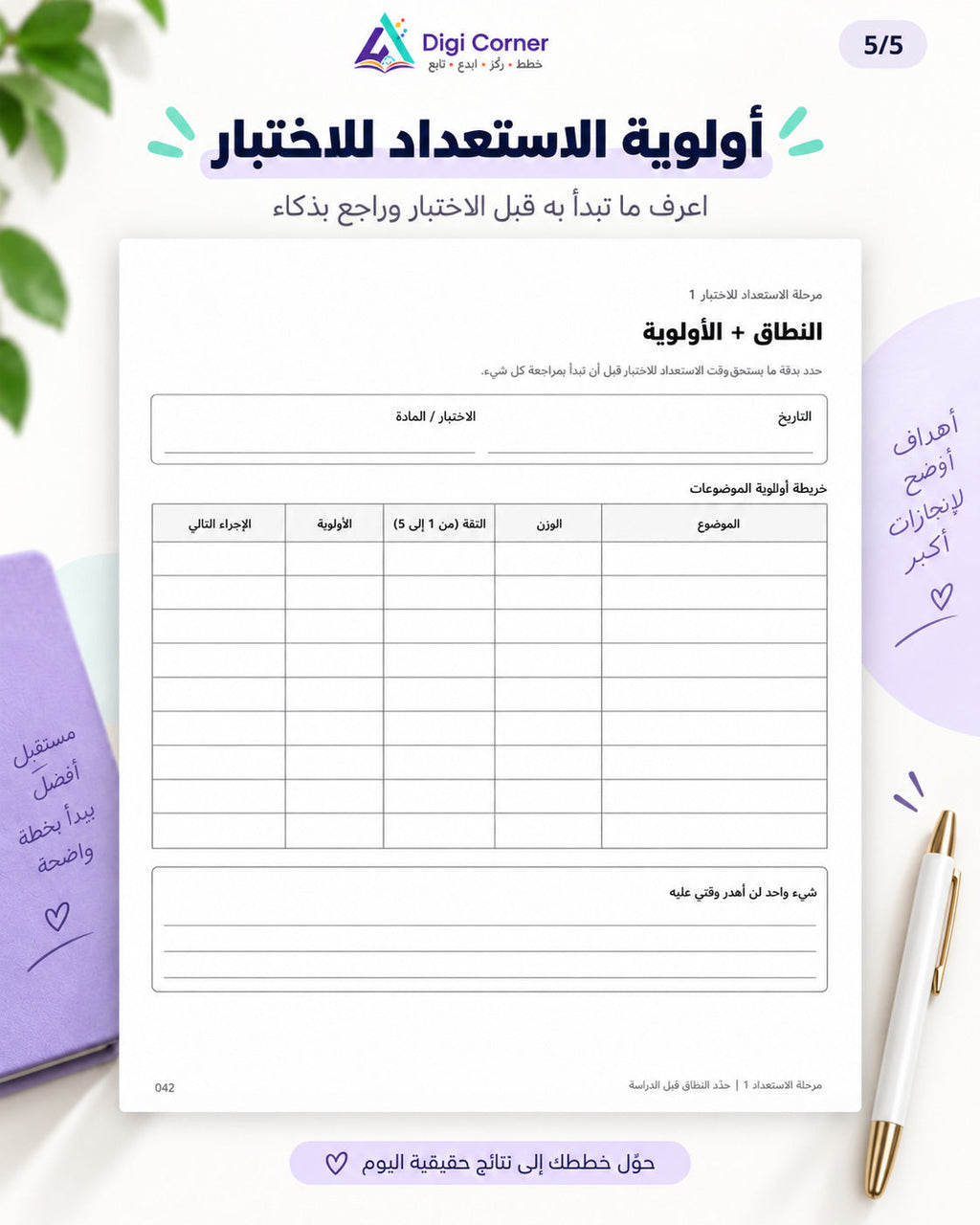 أولوية الاستعداد للاختبار