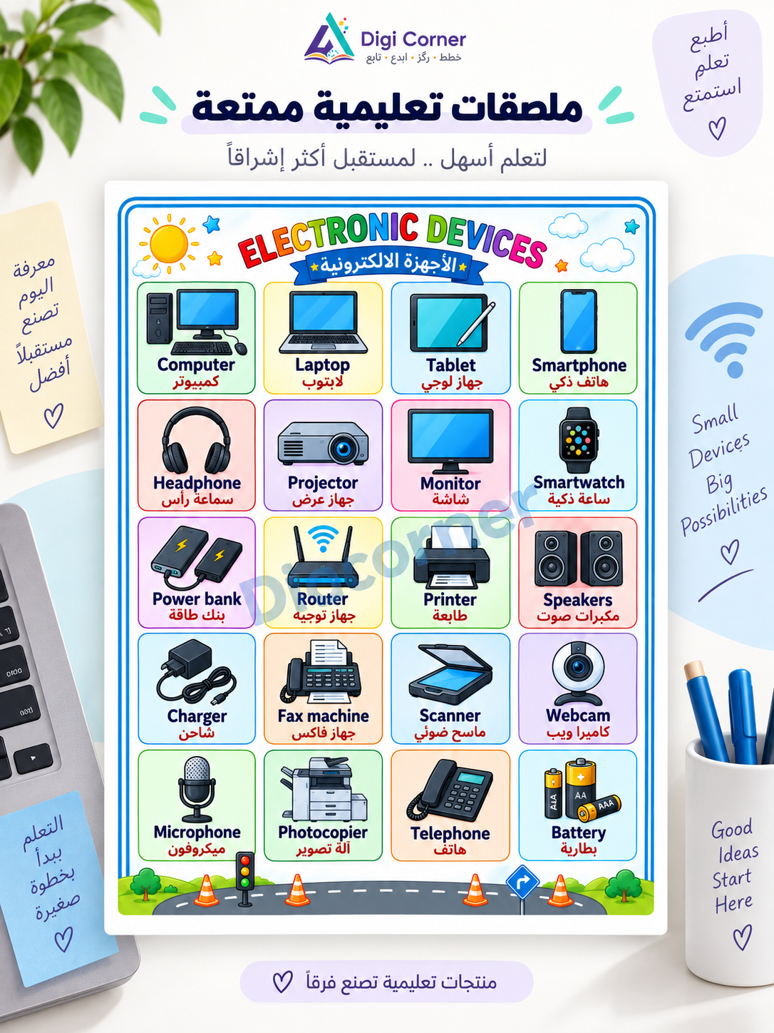 ملصق تعليمي ممتع للأجهزة الإلكترونية - Digi Corner