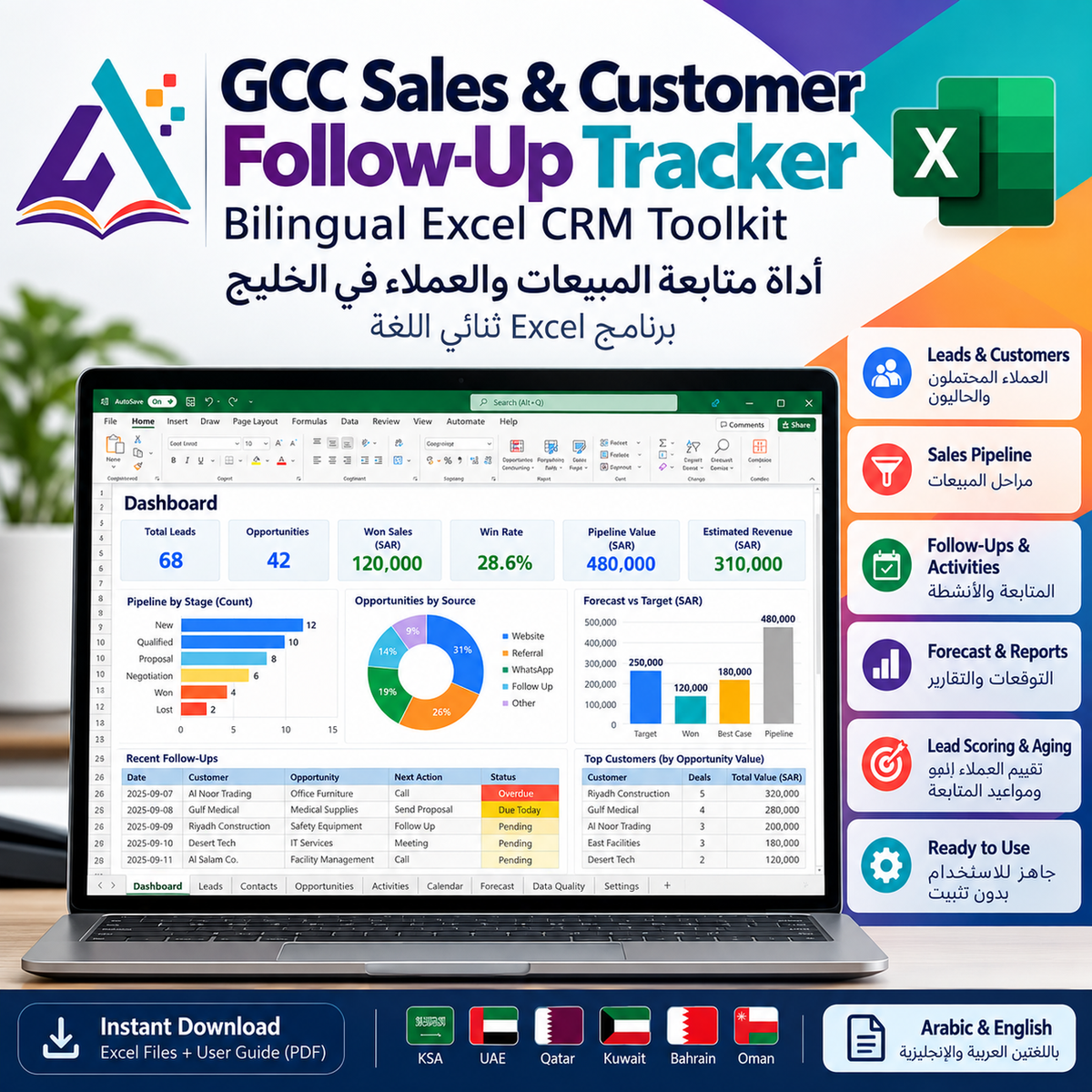 Sales pipeline, follow-ups, forecast and lead scoring in Excel CRM