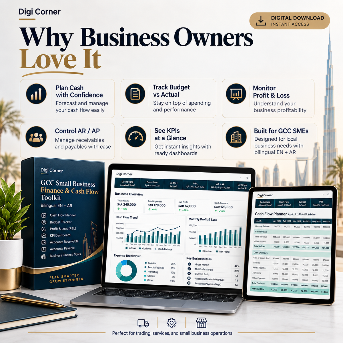Key benefits of the GCC Small Business Finance & Cash Flow Toolkit